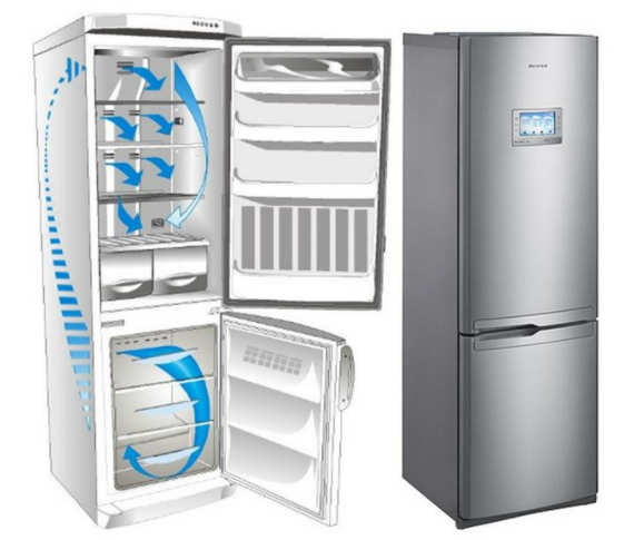 Šaldytuvai su No Frost sistema, privalumai ir trūkumai